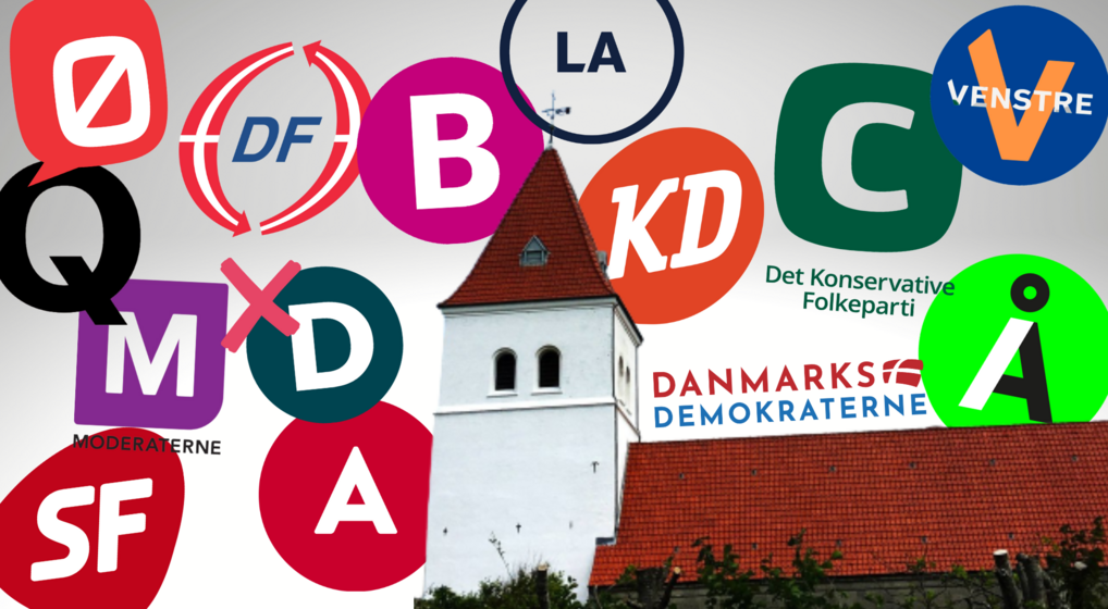 Grafik med kirke og partiernes logoer